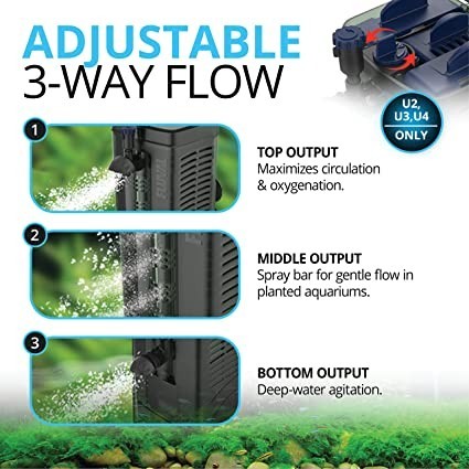 fluval-u2-underwater-filter-freshwater-and-saltwater-aquarium-filter-a470-big-2