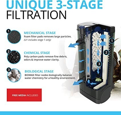 fluval-u2-underwater-filter-freshwater-and-saltwater-aquarium-filter-a470-big-1