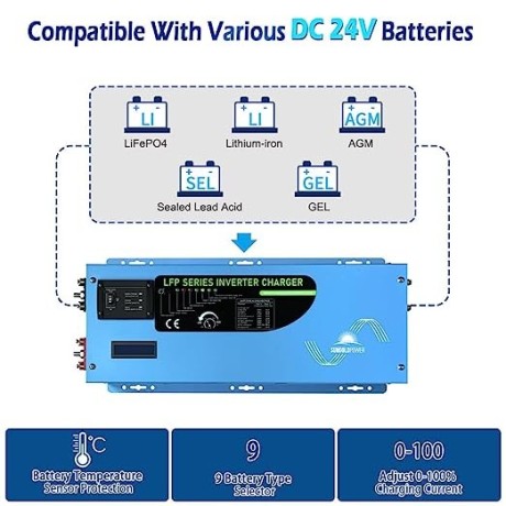 sungoldpower-3000w-dc-24v-peak-9000w-inverter-charger-pure-sine-wave-ac-120v-with-40a-battery-big-4