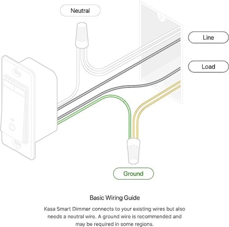 kasa-smart-dimmer-switch-hs220-single-pole-needs-neutral-wire-big-1