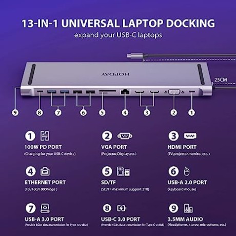 hopday-usb-c-docking-station-13-in-1-usb-c-hub-triple-display-with-dual-4k-hdmivga4-usb-big-2