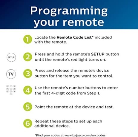 philips-universal-remote-control-replacement-for-samsung-vizio-lg-sony-sharp-roku-apple-tv-big-1