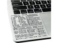 synerlogic-mac-os-venturamontereybig-surcatalinamojave-keyboard-shortcuts-small-1