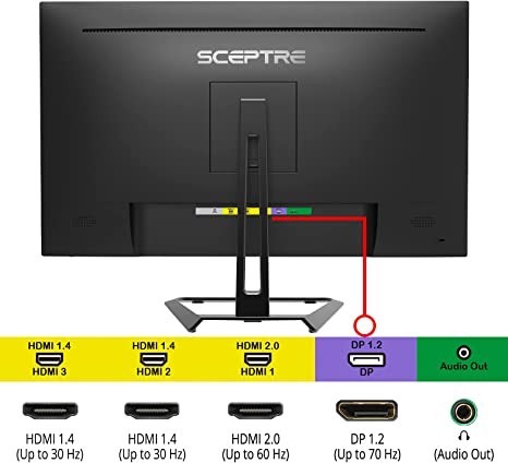sceptre-4k-ips-27-3840-x-2160-uhd-monitor-up-to-70hz-displayport-hdmi-99-srgb-build-in-speakers-big-1