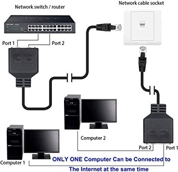 rj45-ethernet-cable-splitter-network-adapter-big-1