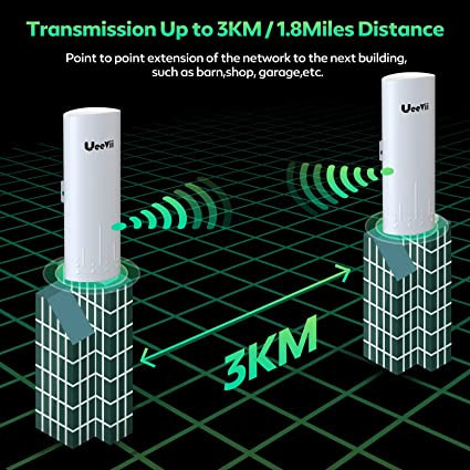 gigabit-wireless-bridge-ueevii-cpe820-58g-1gbps-point-to-point-wifi-outdoor-cpe-with-16dbi-high-gain-big-1