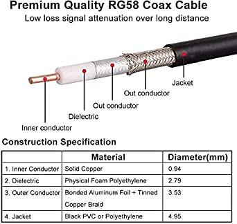 rp-sma-male-to-rp-sma-female-coax-cable-xrds-rf-25ft-low-loss-rg58-rp-sma-wifi-antenna-extension-coax-big-0