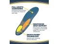 dr-scholls-heavy-duty-support-pain-relief-orthotics-designed-for-men-over-200lbs-with-technology-to-distribute-small-0