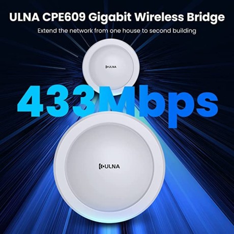 high-speed-gigabit-wireless-bridge-point-to-point-outdoor-wifi-bridge-cpe-kit-with-16dbi-high-gain-antenna-big-1