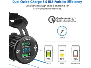Quick Charge 3.0 USB Charger Socket, ADSDIA 12V/24V 36W Aluminum Waterproof Dual Quick Charge