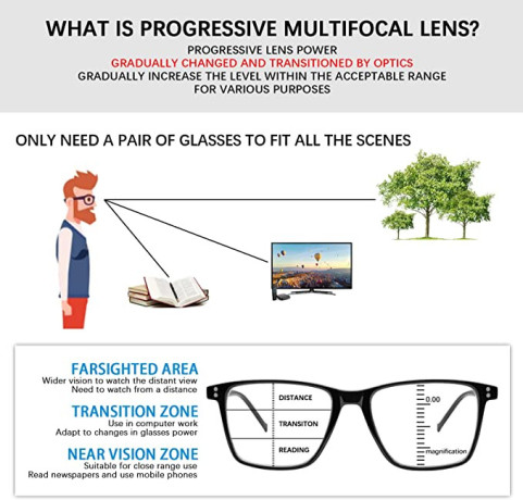 progressive-multifocus-reading-glasses-blue-light-blocking-spring-hinge-readers-for-women-men-big-2