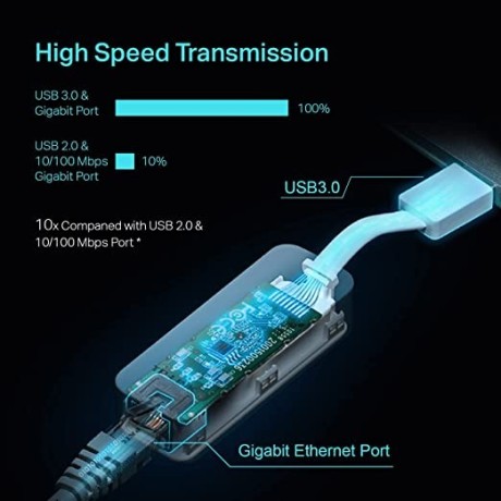 tp-link-usb-to-ethernet-adapter-ue300-big-2