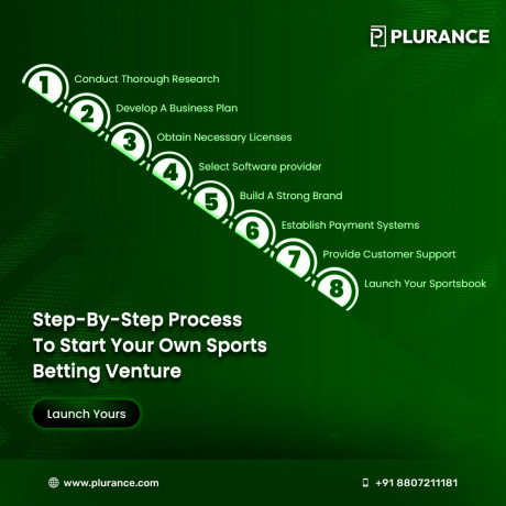 launch-your-sports-betting-clone-script-for-your-own-bookmaker-platform-big-0