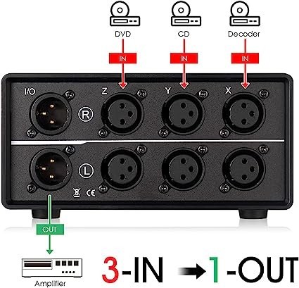 nobsound-3-in-1-out-xlr-audio-switch-balanced-audio-converter-3-way-stereo-passive-audio-selector-switch-mc103-pro-3-in-big-3