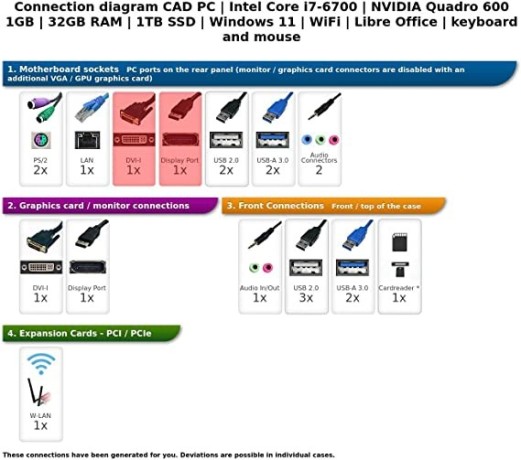 ankermann-business-office-work-pc-intel-pentium-2x-30-ghz-hd-graphics-8-gb-ram-500-gb-hard-drive-windows-10-pro-big-3