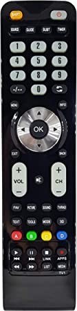 replacement-remote-control-for-dyon-gamma-24-and-lambda-24-big-2