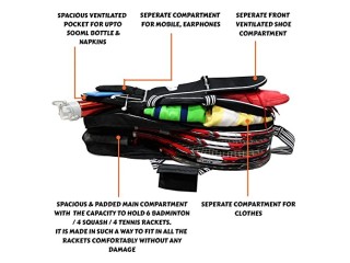 Whackk Smash Tennis/Squash/Badminton kit Bag