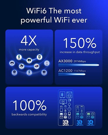 cudy-2023-new-5g-nr-indoor-sa-nsa-wifi-6-router-big-1