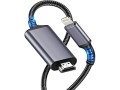 hdmi-adapter-for-iphone-1080p-digital-av-video-sync-hdmi-screen-cable-small-1