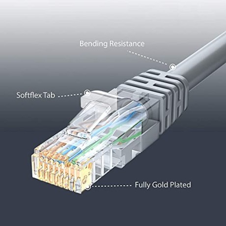 mutecpower-20m-ethernet-cat5e-ftp-network-cable-big-4