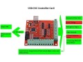 mach3-controller-breakout-board-usb-motion-controller-board-small-2