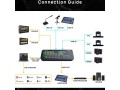 cinetregk-mixer-mini-fho-live-streaming-switcher-small-1