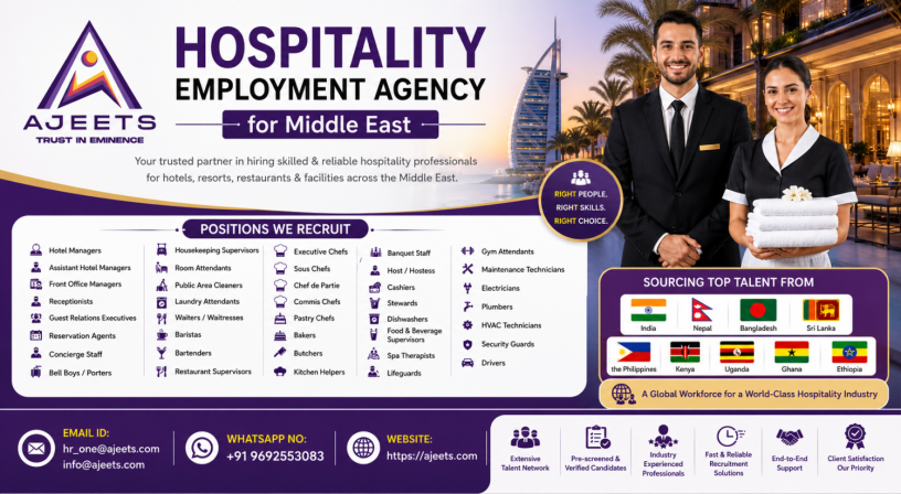 hospitality-employment-agency-for-ksa-hire-hotel-staff-big-0
