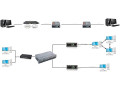 albalux-fiber-transceiver-networking-products-htb-1100s-25km-dual-core-fiber-transceiver-100m-single-mode-dual-fiber-optoelectronic-converter-small-4