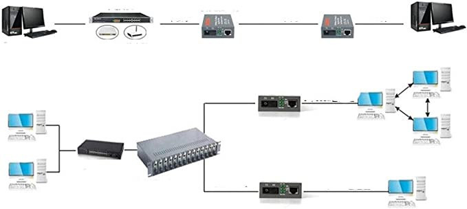 albalux-fiber-transceiver-networking-products-htb-1100s-25km-dual-core-fiber-transceiver-100m-single-mode-dual-fiber-optoelectronic-converter-big-4