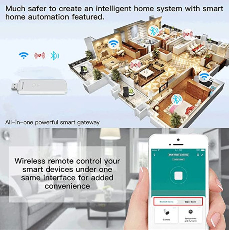 uantii-tuya-smart-usb-multi-mode-gateway-works-with-tuya-bluetooth-and-zigbee-products-for-smart-home-hub-smart-life-app-big-3