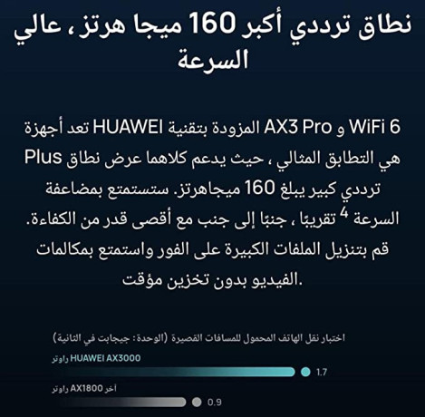 huawei-ws7206-wifi-ax3-pro-black-big-4