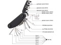 15-in-1-mountain-bike-tools-set-bicycle-cycling-mechanic-repair-tool-kit-small-0