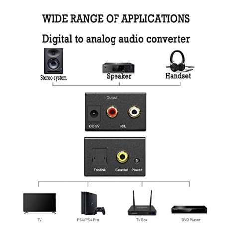 toslink-digital-to-analog-coaxial-audio-converter-adapter-with-fiber-optic-cable-big-0