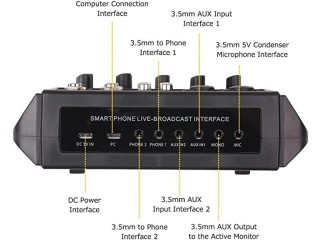 GuyuyaBa 4-Channel Musical Portable Mini Audio Mixer Live Multi-Function
