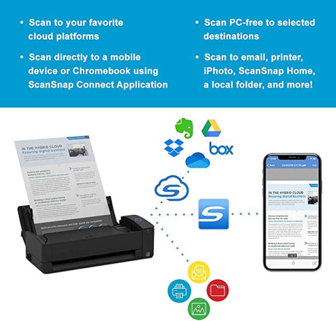 fujitsu-scansnap-ix1300-compact-wireless-or-usb-double-sided-color-document-big-0