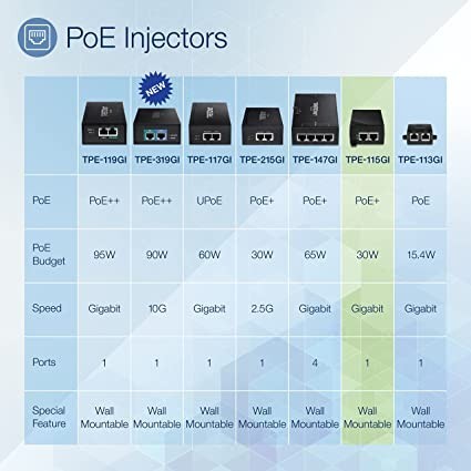 trendnet-gigabit-power-over-ethernet-plus-injector-converts-non-poe-gigabit-to-poe-or-poe-gigabit-big-2