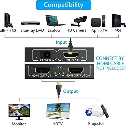 esynic-4k30hzhdmi-splitter-2-way-hdmi-splitter-1-in-2-out-hdmi-splitter-hdcp-bypass-splitter-supports-4k-big-3