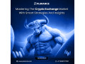 turn-your-crypto-exchange-script-into-a-high-roi-investment-opportunity-small-0