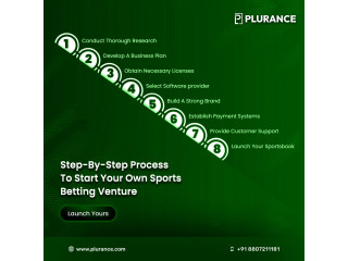 All-in-One Sports Betting Clone Script for Entrepreneurs & Startups