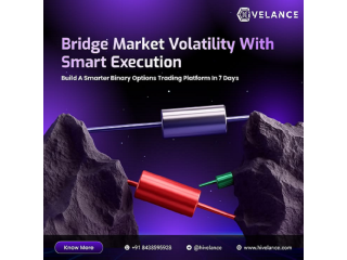 Key Features Needed in Binary Option Trading Platform Development