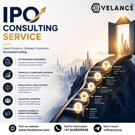 hivelance-ipo-consulting-services-guiding-businesses-toward-successful-listings-big-0