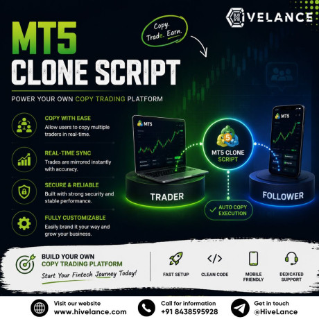 how-a-metatrader-clone-app-helps-entrepreneurs-build-profitable-brokerages-big-0