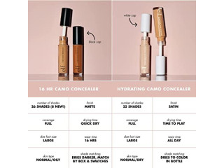 Hydrating Camo Concealer, Lightweight, Full Coverage, Long Lasting, Conceals, Corrects, Covers,