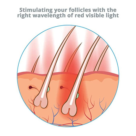 theradome-evo-laser-hair-growth-helmet-lh40-red-light-therapy-big-3