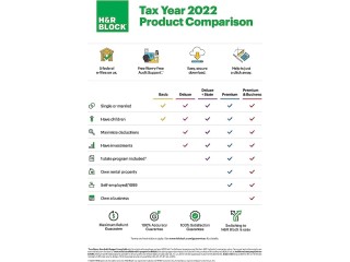 H&R Block Tax Software Premium & Business 2022 with Refund