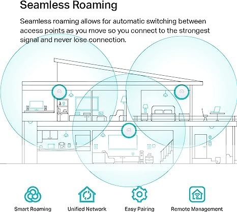 tp-link-eap610-ultra-slim-wdc-power-omada-true-wi-fi-6-ax1800-wireless-big-2