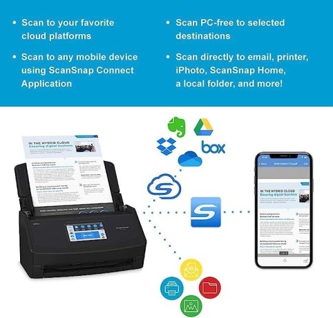 fujitsu-scansnap-ix1600-wireless-or-usb-high-big-1