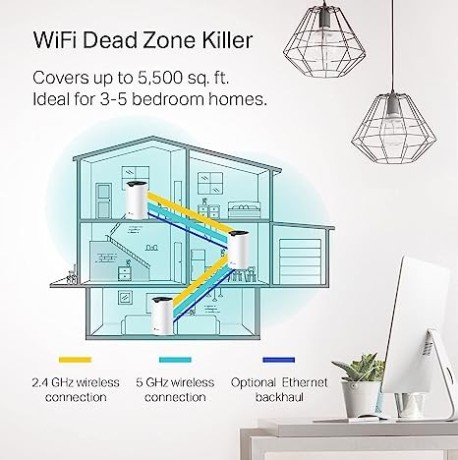 tp-link-deco-mesh-wifi-system-deco-s4-up-to-5500-sqft-coverage-replaces-big-1