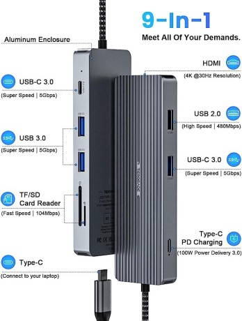 usb-c-hub-tiergrade-9-in-1-usb-c-adapter-with-4k-hdmi-100w-pd-3-usb-a-big-2