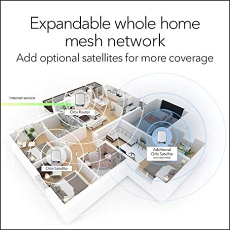 netgear-orbi-whole-home-tri-band-mesh-wifi-6-system-rbk852-big-2